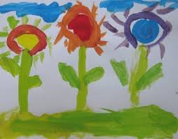 Teachkidsart October 2009 Kindergarten Art Kindergarten Art Lessons Color Mixing