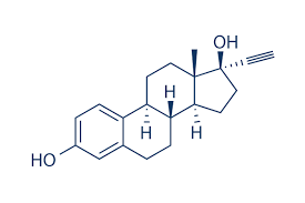 Ethinyl Estradiol 99 Hplc Selleck Estrogen Progestogen Receptor Agonist