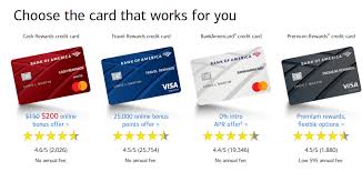 Activate your bank of america credit card online. Www Bankofamerica Com Bank Of America Credit Card Account Login Guide Price Of My Site