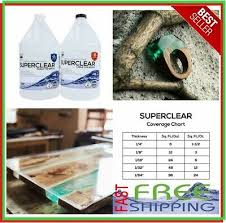 2 Gallon Kit Ultra Clear Epoxy Resin Liquid Glass Self Leveling Tables Bar Top 744759975676 Ebay