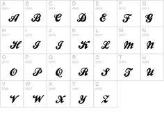 4) používaný k zapisování čísel (např. 41 Ozdobne Pismo Ideas Typografia Fonty Vzory Pre Strojove Vysivanie