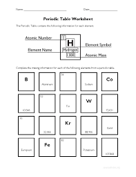 What does the subscript indicate in the symbols in table 1? Periodic Table Worksheet Students Fill In The Missing Information For The Listed Elements Fro Chemistry Worksheets Science Worksheets Chemistry Periodic Table