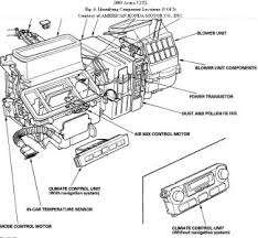 Underhood fuses pt cruiser power distribution center. Fuse Box Location On 2007 Pt Cruiser Wiring Diagram