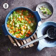 Pin Auf 0 Punkte Rezepte