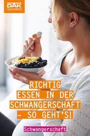 Pin Auf Ernahrung In Der Schwangerschaft