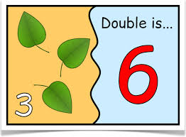 Number Bonds To 20 Stars Treetop Displays A Visual Set Of 11 A4 Posters That Will Support Children To Double Numbers To And Hal Eyfs Eyfs Curriculum Math