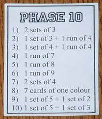 Maybe you would like to learn more about one of these? 11 Phase 10 Ideas In 2021 Card Games Family Card Games Phase 10 Card Game