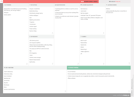 Bitly Business Model Canvas Business Model Canvas Business Model Canvas Examples Business Model Example