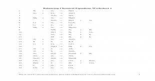 Balancing Chemical Equations Worksheet Answers 1 39 Tessshebaylo