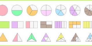 3rd Grade Fractions Worksheets Parenting