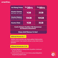 Siang malam selalu gratis, buatlah grup. Erafone Gratis Bonus Kuota 360 Gb Selama 24 Bulan Hanya Facebook