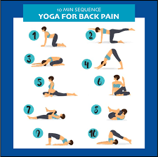 Pin On Yoga Poses