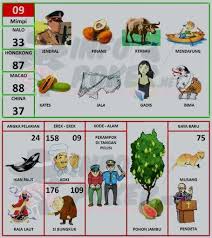 Anda bisa mencari erek erek 2d bergambar angka main, angka pelarian, dan angka gaya baru dari mimpi yang anda alami. Buku Mimpi Togel 2d Bergambar Lengkap Berbagai Buku