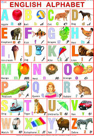 Buy English Alphabet Chart For Kids 70 X 100 Cm Book