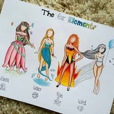 Find recipes, style tips, projects for your home and other ideas to try. Pinterest Write Black Cool Art Drawings App Drawings Cute Drawings