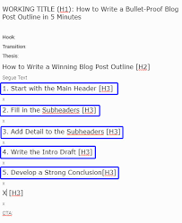 Key word outline templates speechshow all. How To Write A Bullet Proof Blog Post Outline In 5 Minutes