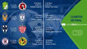 Las 17 jornadas culminarán el 3 de mayo con el león vs querétaro. Definidos Los Horarios De La Liguilla Del Clausura 2019 As Mexico