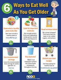 6 Ways To Eat Well As You Get Older In 2020 Nutrition Month Nutrition Eating Well