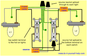 .to run a light switch to only one light i would connect the black wire from the switch via the light box (octagon box) directly onto the light fixture from the second light to the next two plug boxes would i use # 14 two wire cable again? House Wiring Two Switches Wiring Diagram Portal