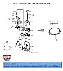 Hi, i've been on this forum before when my plow wouldn't lower. Western Snow Plow Wiring Diagram Roller Hand Warn Winch Motor Wiring Diagram Jaguars 2020ok Jiwa Jeanjaures37 Fr