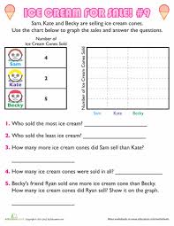 Ice Cream Bar Graph 9 Bar Graphs 1st Grade Worksheets
