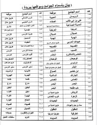 توقيت مواعيد الصلاة في القاهرة حسب الوقت المحلي معرفة موعد صلاة الفجر الظهر العصر المغرب العشاء في القاهرة ومتى يتم رفع الاذان فيها. ÙˆÙ‚Øª ØµÙ„Ø§Ø© Ø§Ù„Ø¹ÙŠØ¯ ÙÙŠ Ø¨Ø±ÙŠØ¯Ø© 1442 Ù…ÙˆØ§Ø¹ÙŠØ¯ ØµÙ„Ø§Ù‡ Ø¹ÙŠØ¯ Ø§Ù„Ø§Ø¶Ø­Ù‰ Ø¨Ø±ÙŠØ¯Ù‡ Ø§Ù„Ù…ÙˆÙ‚Ø¹ Ø§Ù„Ù…Ø«Ø§Ù„ÙŠ