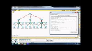 Download scientific diagram | configuration tab options for cisco router from publication: InvÄƒÈ›a Nuca Mobila Blocking Router Access Minutes Packet Tracer Hirumaltours Com