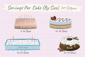 I tend to add about 1 cup of frosting between my 8 inch cake layers and spread it into an even layer. Approximate Servings Slices Per Cake By Size