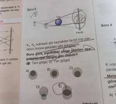 Gölge Soruları ve Cevapları, Soru Çözümü, Soru Bankası - Kunduz