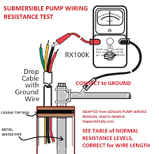 Electrical outlet with light fixture wiring diagram : Water Pump Wiring Troubleshooting Repair Pump Wiring Diagrams