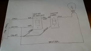 Receptacle on line side, single pole switch on load side. Keep Existing Single Pole Z Wave Light Switch And Add In A Single Pole Light Dimmer Devices Integrations Smartthings Community