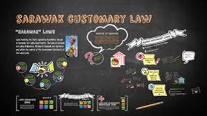 represent unwritten custom & sometimes. Sarawak Customary Law By Ryhanaamir By Ryhana Amir On Prezi Next