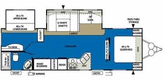 They come in a variety of floorplans and offer a wide range of amenities and features. 2010 Forest River Wildwood 29bhbs Specs And Literature Guide