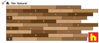 Image Result For Stagger Pattern Laminate Floor Laying Laminate Flooring Laminate Flooring Diy Wood Look Tile Floor