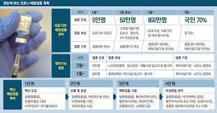 창문에 비친 화면에 여자 가슴이 잡았다, 지하철 몰카범. ì•„ìŠ¤íŠ¸ë¼ë°±ì‹  ê±°ë¶€ë• ì 'ì¢… í›„ìˆœìœ„ë¡œ ë°€ë¦°ë‹¤ Q A ë§¤ì¼ê²½ì œ