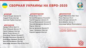 Отбывший дисквалификацию марко арнаутович вернулся в стартовый состав сборной австрии по футболу и выйдет с первых минут в матче чемпионата европы против команды украины, сообщается на сайте уефа.встреча сборных украины и австрии пройдет в. Evro 2020 Gruppa C Raspisanie Matchej Daty I Vremya Nachala Igr Prognoz Fakty I Sostavy Sbornyh Sport Ekspress