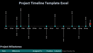 Professional Project Timeline Template Excel Microsoft