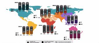 Com a ampliação do acesso ao ensino superior, milhares de jovens pelo brasil puderam sonhar em acessar, pela primeira vez, um lugar que foi simbolicamente negado aos seus pais e avós. Acesso Dos Mais Pobres Ao Ensino Superior E Desafio A Ser Enfrentado Na America Latina E Caribe Unesco Iesalc