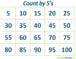Printable Count By 5 Practice Chart