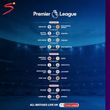 The opening day of the 2020/21 premier league season will give us a clash of the champions as jürgen klopp's liverpool will face championship winners leeds united at anfield. Supersport On Twitter We Kick Off Our Premier League Action For The Weekend With Four Live Matches Pl