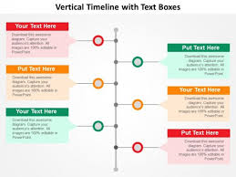 A vertical template of a timeline works well to show the history of an era, country or project. Timeline Free Powerpoint Template Powerpoint Templates