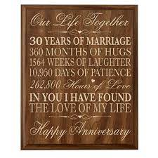 Our gift guide has both modern and traditional anniversary gift ideas for your loved ones. Lifesong Milestones 30th Anniversary Gift Ideas Couple Parents 30 Year Anniversary Gifts Ideas For Him Her Wall Plaque 12 X 15 By Walnut Wall Decorations Amazon Com Au