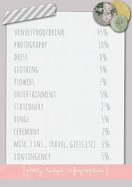 We did not find results for: Pin On Wedding Binder