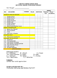 Agar kamu dapat membuat portofolio yang baik dan benar, ada baiknya kamu memperhatikan beberapa contoh portofolio di bawah ini. Top Pdf Contoh Format Penilaian Pramuka 123dok Com