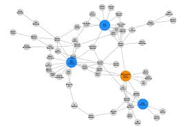 Towards Data Science