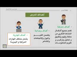 طرق تدريس اللغة العربية الحديثةعالميا