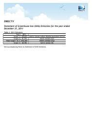 This may also allow access and bypassing of your previously set password. Manual Usuario D10 Directv