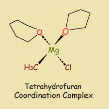 Tetrahydrofuran Or Diethyl Ether Which To Use Quirky Science Science Hydrogen Bond Diethyl Ether