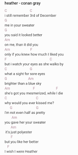Pentatonix Singing Quotes Kari Jobe Change Quotes Sara Bareilles Florence Welch Quotes Ukulele Chord Ukulele Songs Ukulele Chords Songs Guitar Chords For Songs