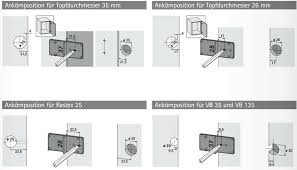 Bohrschablone steckdose kaufen die besten bohrschablone steckdosen im überblick. Bohrschablone Multiblue Fur Scharniere Montageplatten Verbindungsbeschlage Und Bodentrager Kubatec